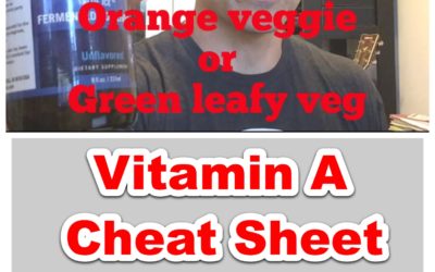 Vitamin A Cheat Sheet!